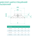 Циркуляційні дифузори CDE