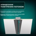 Щілинний дифузор прихованого монтажу RSDM