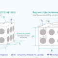 Розподільчий бокс AF для труб AeroFlex