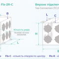 Розподільчий бокс FLX для повітропроводів FlexiVent