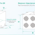 Розподільчий бокс FLX для повітропроводів FlexiVent