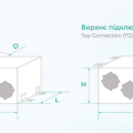 Розподільчий бокс FLX для повітропроводів FlexiVent