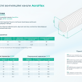 Напівжорсткі повітропроводи AeroFlex